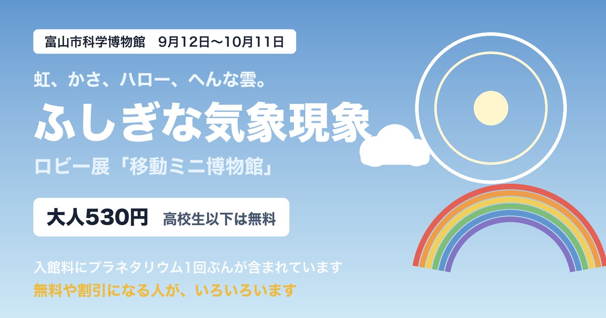 虹や太陽のかさなど、ふしぎな気象現象の写真展の案内図