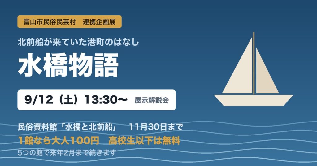 民俗資料館の展示解説会と企画展「水橋物語」の案内図