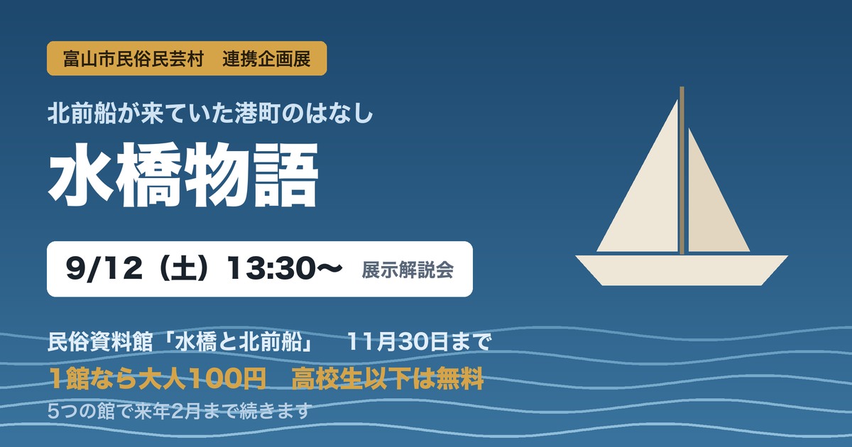 民俗資料館の展示解説会と企画展「水橋物語」の案内図