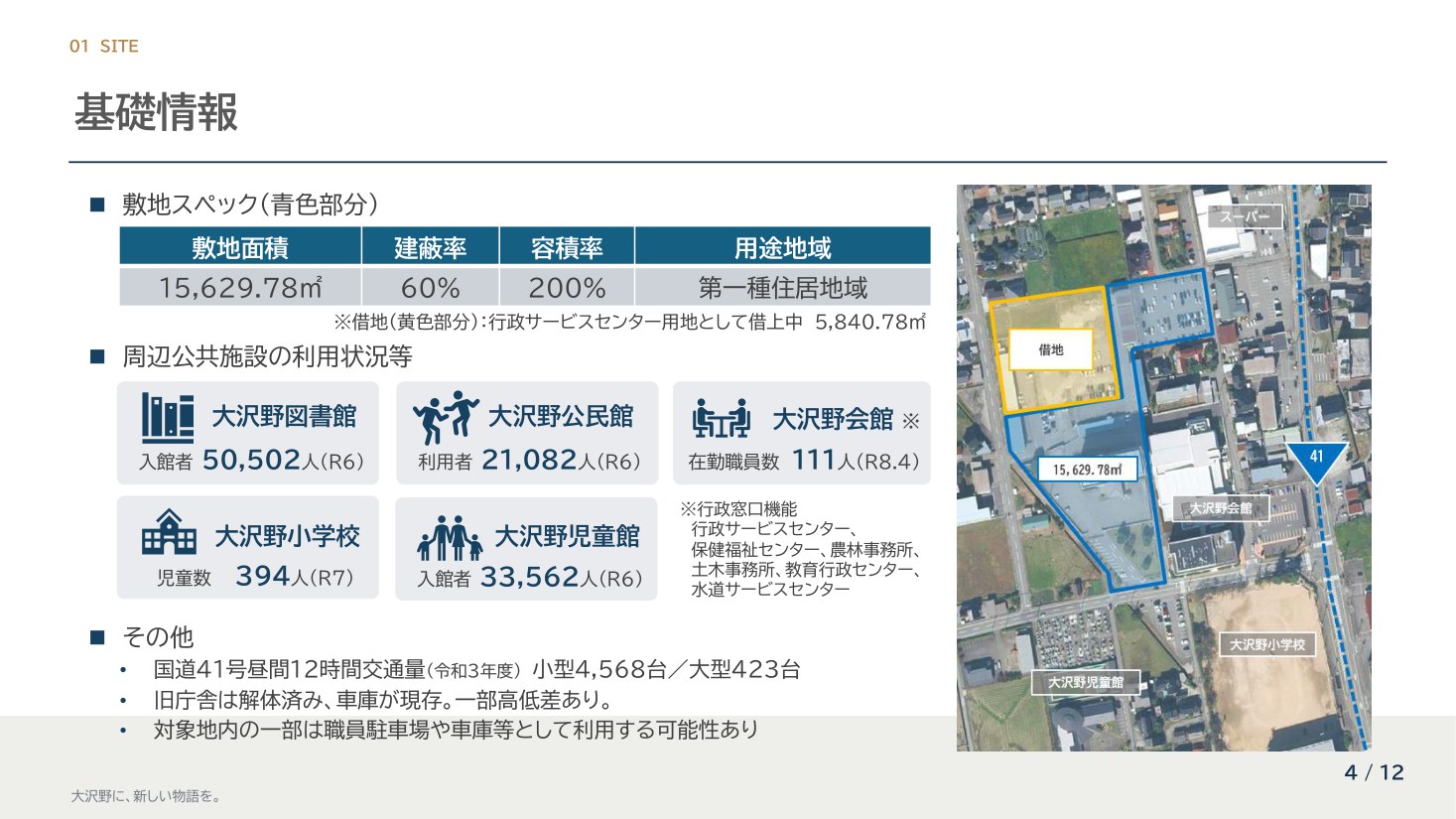 旧大沢野行政サービスセンター跡地の敷地スペックと周辺公共施設の地図（富山市 実施要領4ページ）