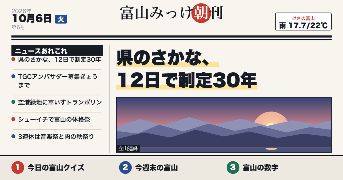 富山みっけ朝刊 10月6日（火）県のさかな、12日で制定30年