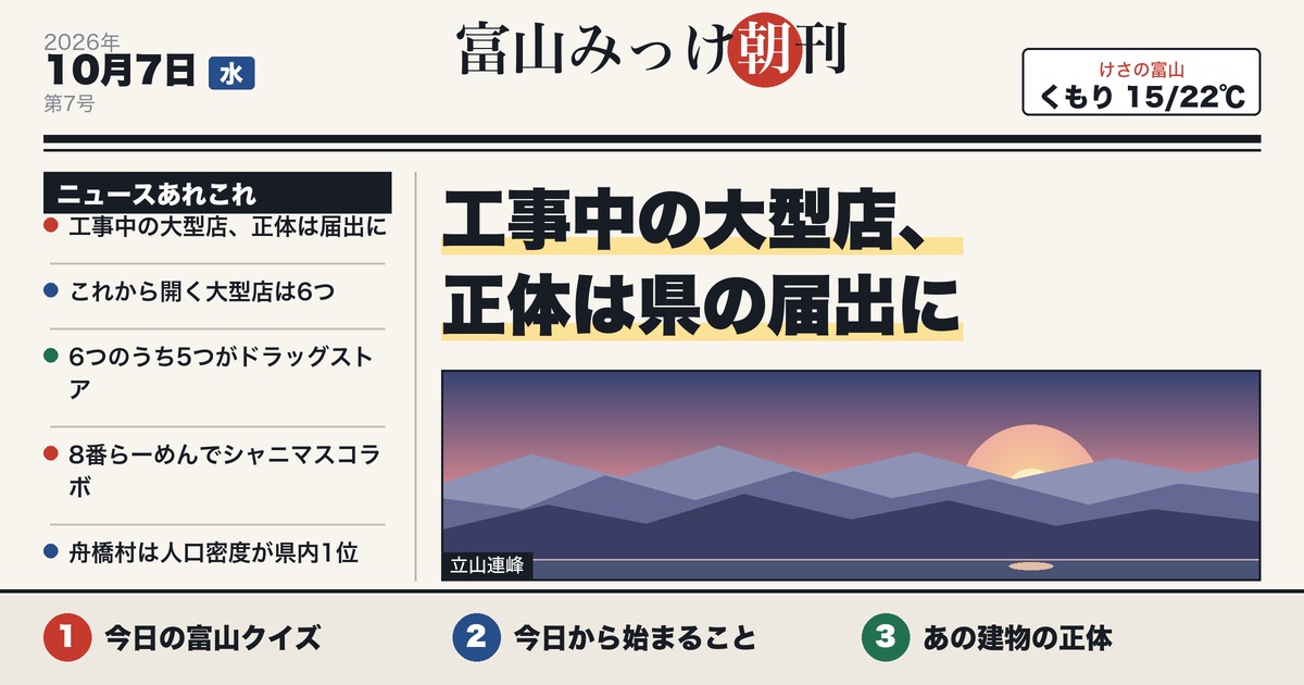 富山みっけ朝刊 10月7日（水）工事中の大型店、正体は県の届出に