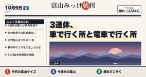 富山みっけ朝刊 10月9日（金）3連休、車で行く所と電車で行く所