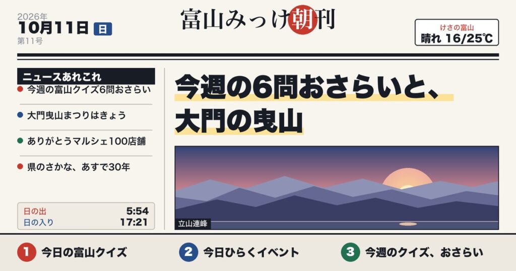 富山みっけ朝刊 10月11日(日)今週の6問おさらいと、大門の曳山