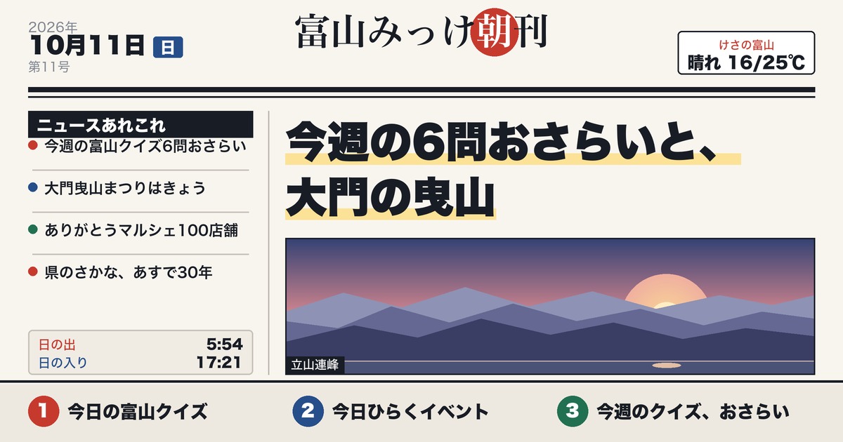 富山みっけ朝刊 10月11日(日)今週の6問おさらいと、大門の曳山