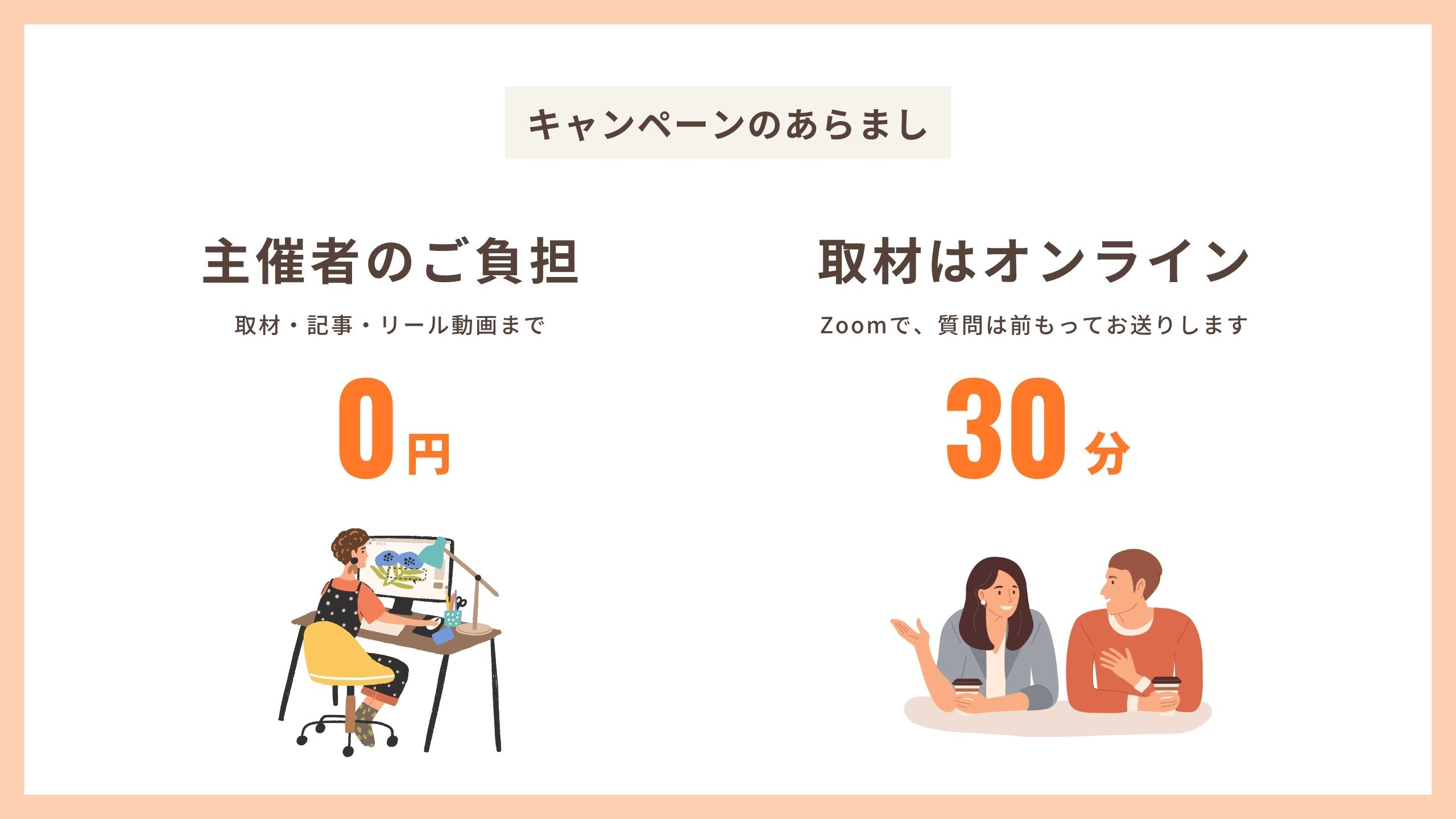 キャンペーンのあらまし 主催者のご負担0円・取材はZoomで30分