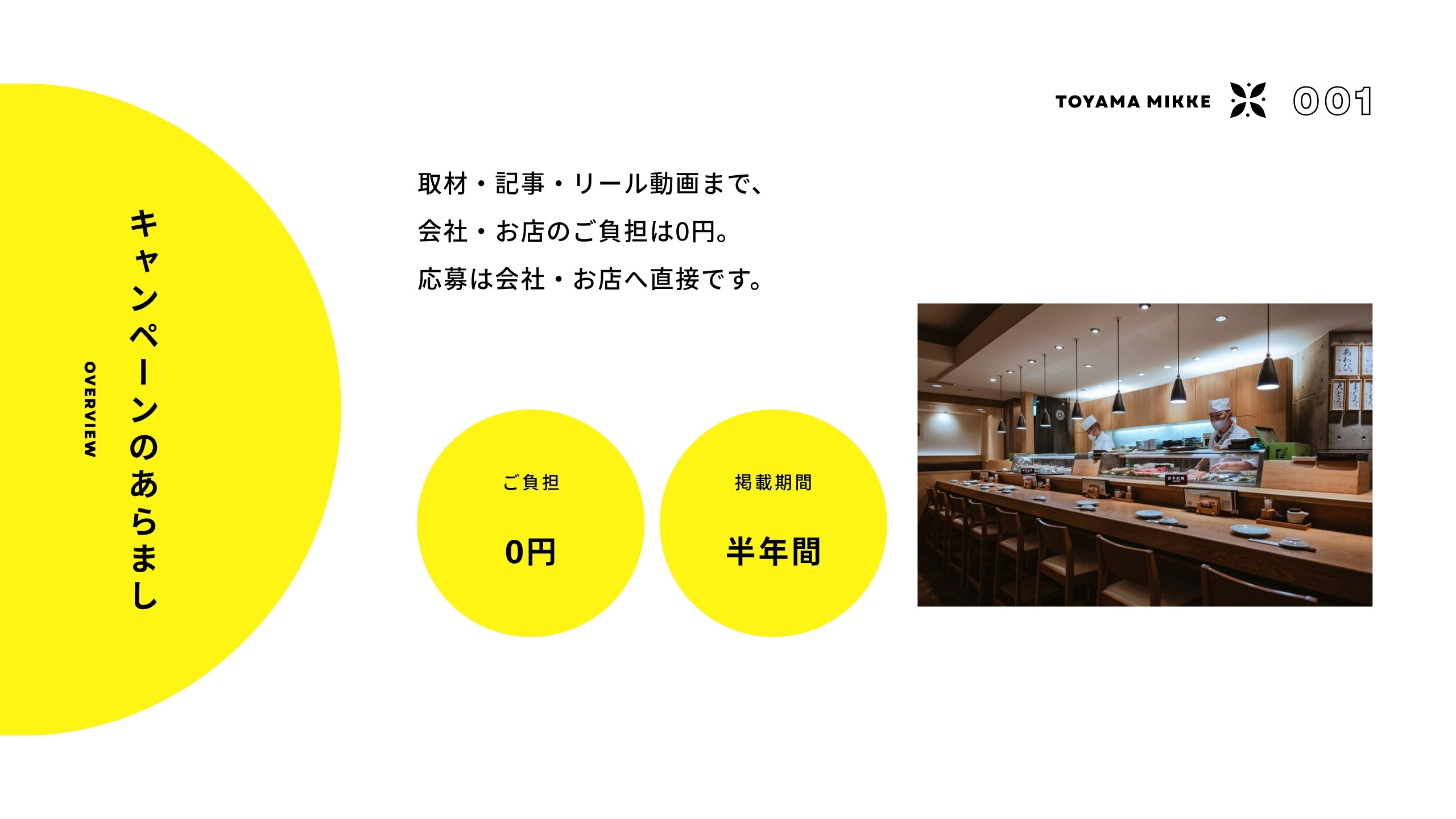 キャンペーンのあらまし ご負担0円・掲載期間半年間