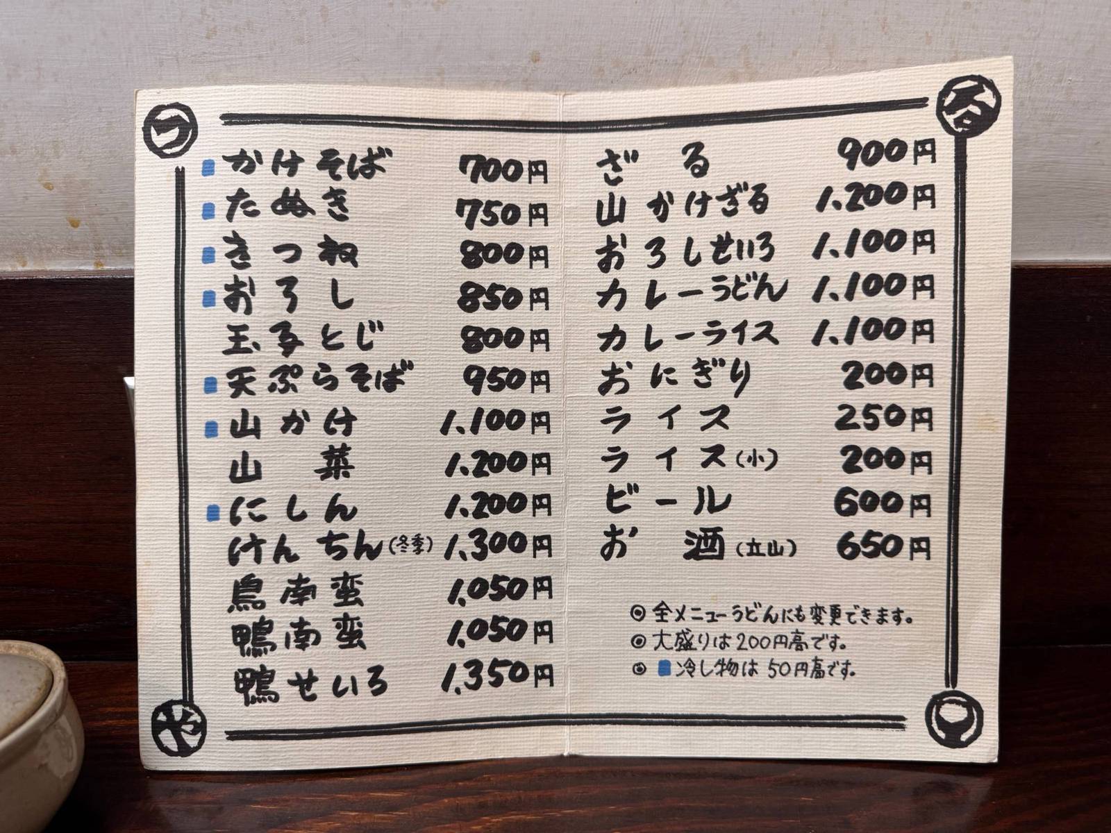 野花そば処 つるや本店 お品書き（そば・ざる・ごはんもの）